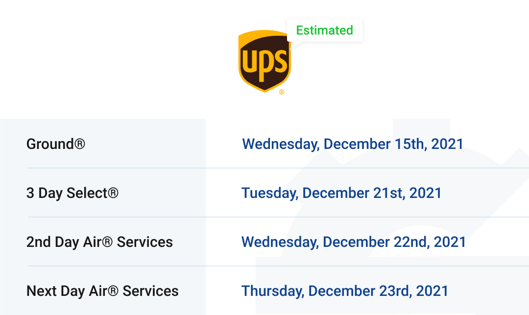 Holiday Shipping Deadlines UPS