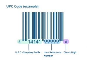 Guide to Barcodes: ASIN, UPC, EAN, ISBN, SKU | SellerSkills