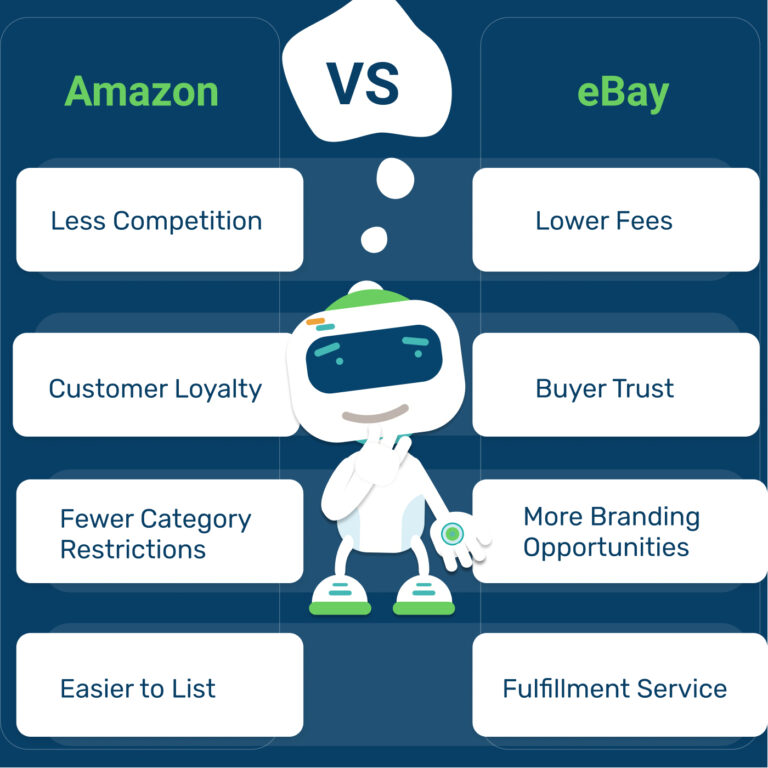 Selling On Amazon Vs EBay: The Best Platform | SellerSkills