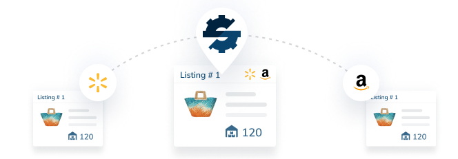 Walmart Listings Management Software: Your Ultimate Guide to Success